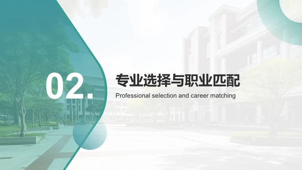 绿色商务风大学生职业生涯访谈报告PPT模板