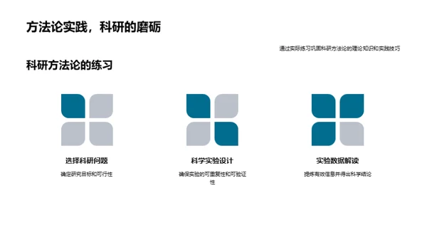 科研方法全景解读