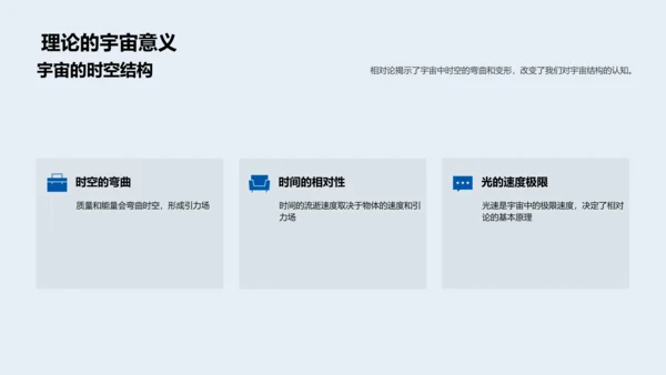 相对论探析及应用PPT模板