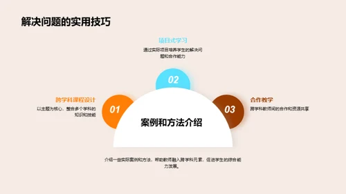 深化跨学科教育模式