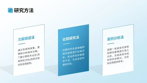 蓝色3D立体风计算机专业文献汇报PPT模版