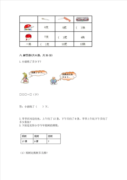 北师大版一年级下册数学第一单元加与减一测试卷一套