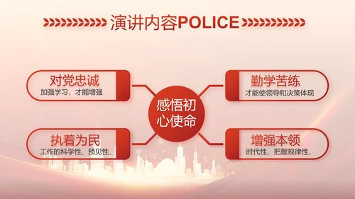 红色大气公安警察训词工作总结PPT