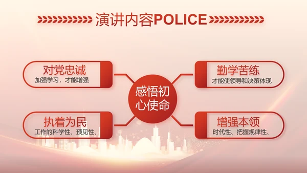 红色大气公安警察训词工作总结PPT