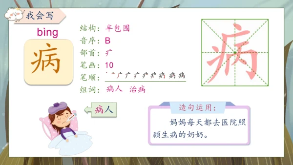 【核心素养】部编版语文一年级下册-18. 棉花姑娘 第1课时（课件）