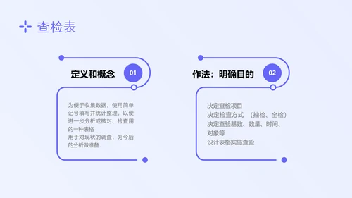 蓝色简约形状护理质量管理七大工具培训PPT模板