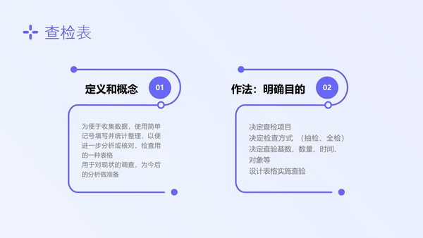 蓝色简约形状护理质量管理七大工具培训PPT模板