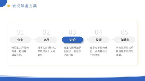 蓝色商务线条插画会议议程及筹备模板动态PPT会议流程