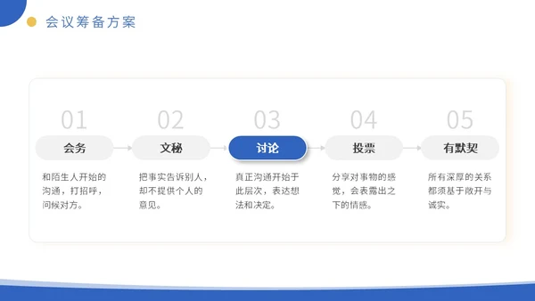 蓝色商务线条插画会议议程及筹备模板动态PPT会议流程