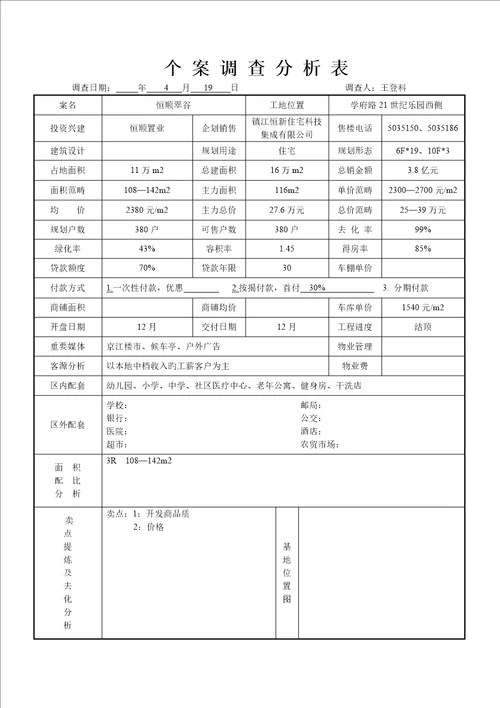 镇江专项项目管理及市场分析调查汇总报告