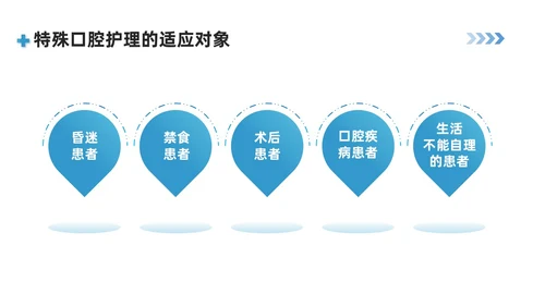 蓝色商务简约口腔护理培训PPT模板牙齿
