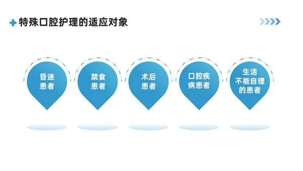 蓝色商务简约口腔护理培训PPT模板牙齿