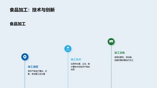 农药：食品安全的守护者