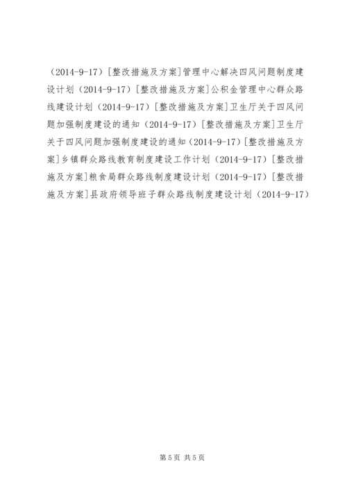 群众路线领导小组关于四风专项整改方案.docx