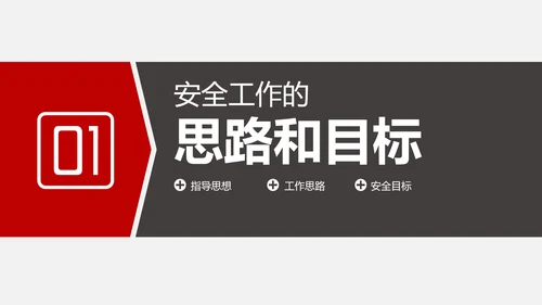 企业安全生产工作思路汇报总结PPT模板