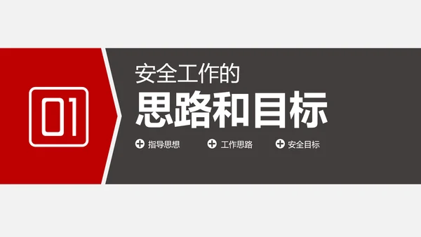 企业安全生产工作思路汇报总结PPT模板