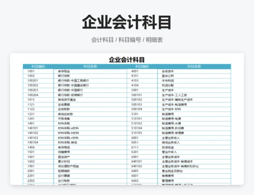 总分类账