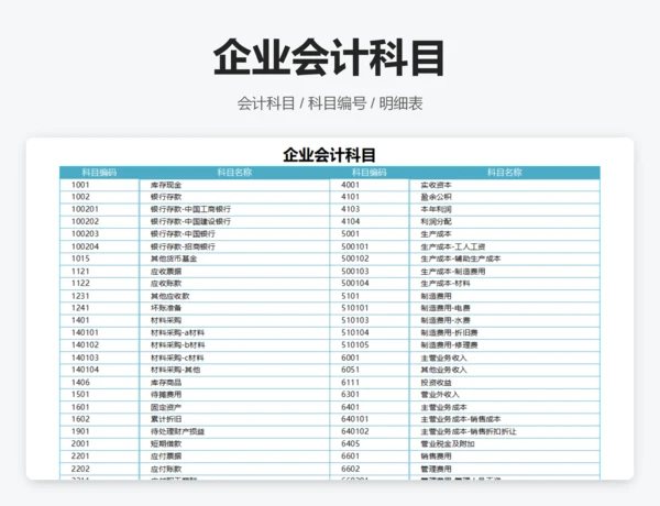 总分类账