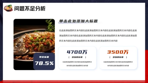 韩式料理_餐饮行业年终工作总结汇报通用PPT