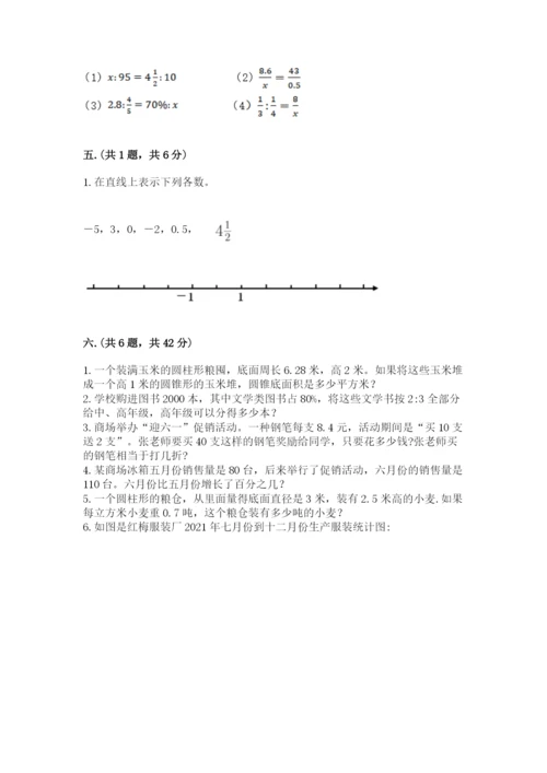 青岛版六年级数学下学期期末测试题及精品答案.docx