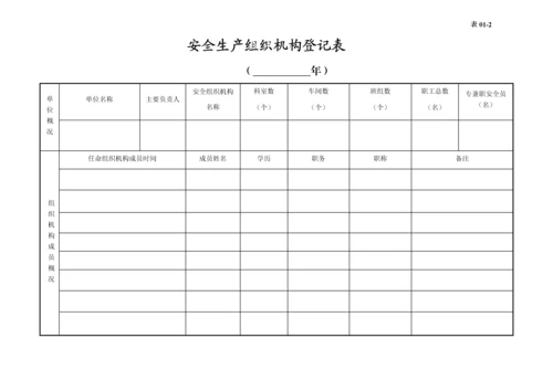 编号01 企业基本情况、安全组织机构台账.docx