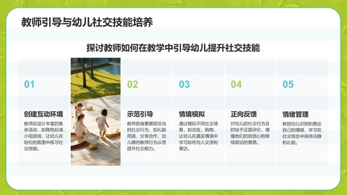 绿色卡通风幼儿学前社交能力训练PPT模板