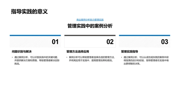 商业案例管理分析PPT模板