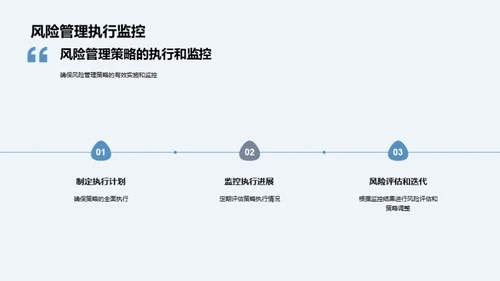 智慧航空：风险控制篇