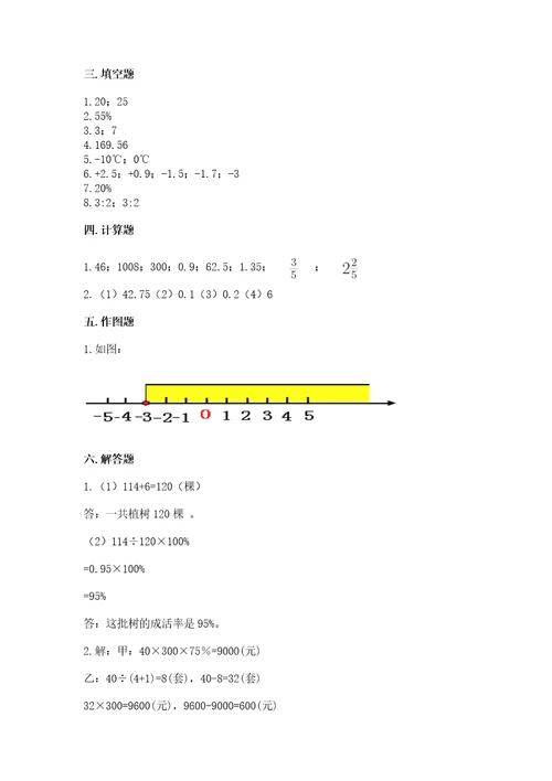 鲁甸县六年级下册数学期末测试卷及完整答案1套