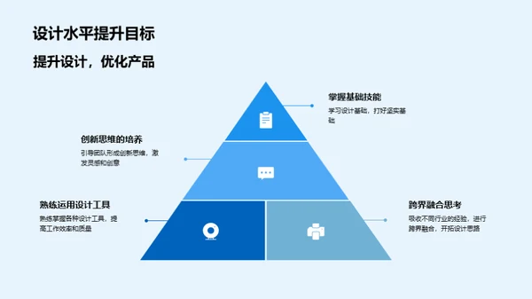 设计引领未来