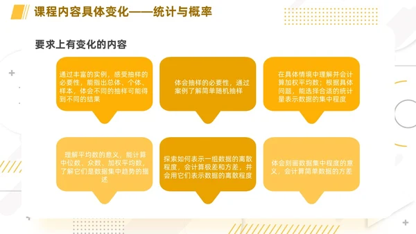 橙色简约线条小清新手绘数学课件初中数学新课标解读动态PPT