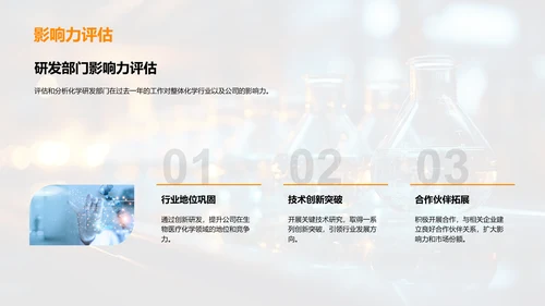 化学研发年终总结