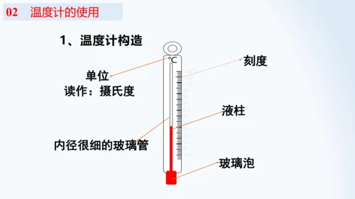 人教版物理八年级上册 3.1 温度 课件  （19页ppt）