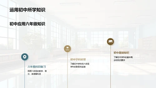 初中生活：从六年级的过渡开始