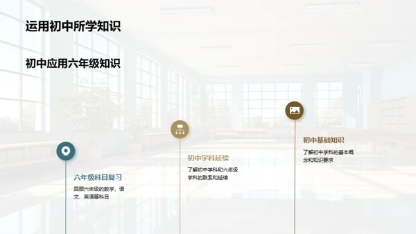 初中生活：从六年级的过渡开始