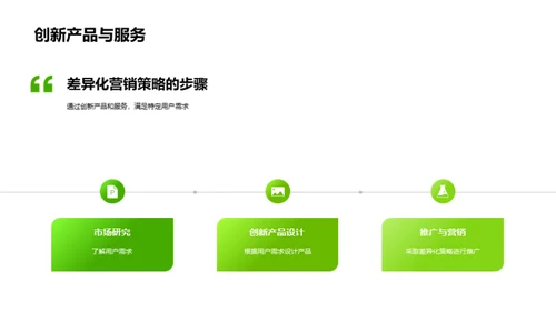 农商电商营销新策