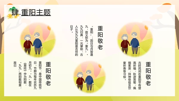 九九重阳节孝敬老人活动策划教育ppt模板