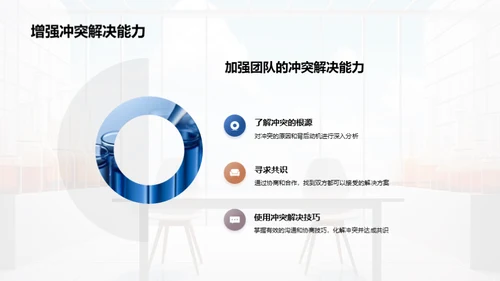 化学实验室的团队协作