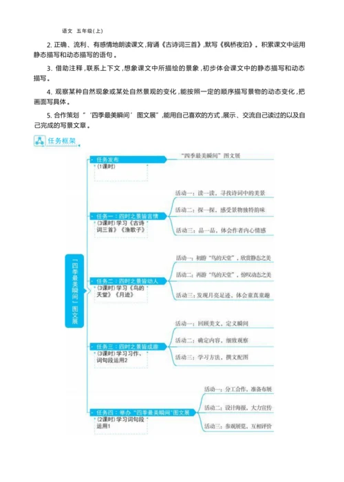 统编版语文五年级上册第七单元     “ 四季最美瞬间”图文展单元任务群整体教学设计