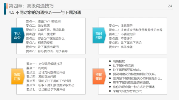 工作效率和管理能力提升通用PPT模板