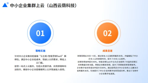 企业推广，数字化转型，激活增长新引擎通用PPT模板