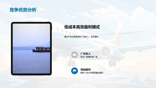 逐梦旅游融资计划