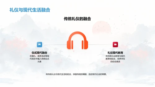 中国礼仪文化讲座PPT模板