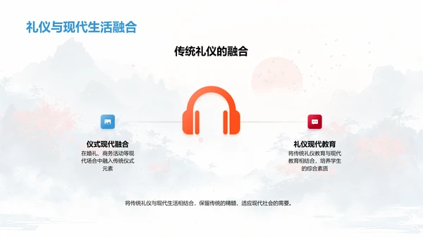 中国礼仪文化讲座PPT模板