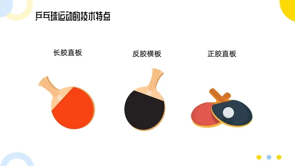 蓝色简约乒乓球起源与发展小学体育PPT课件PPT模板宣传PP