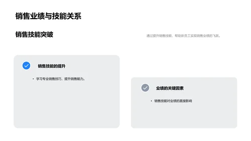 家居销售新员工训练课PPT模板