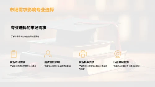 高中学业的全面规划