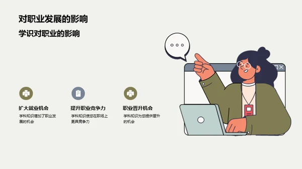 学科知识的力量
