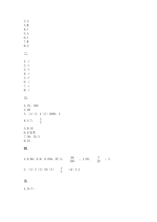 苏教版数学六年级下册试题期末模拟检测卷附答案（培优）.docx