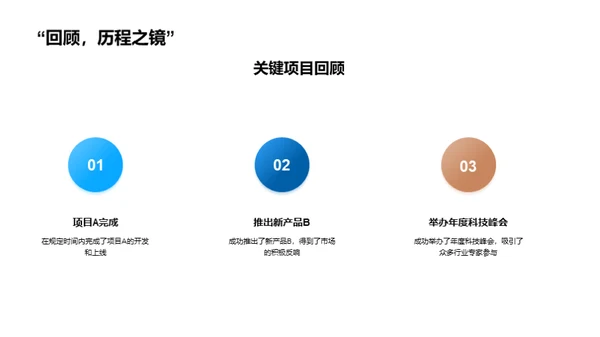 科技创新年度盛典